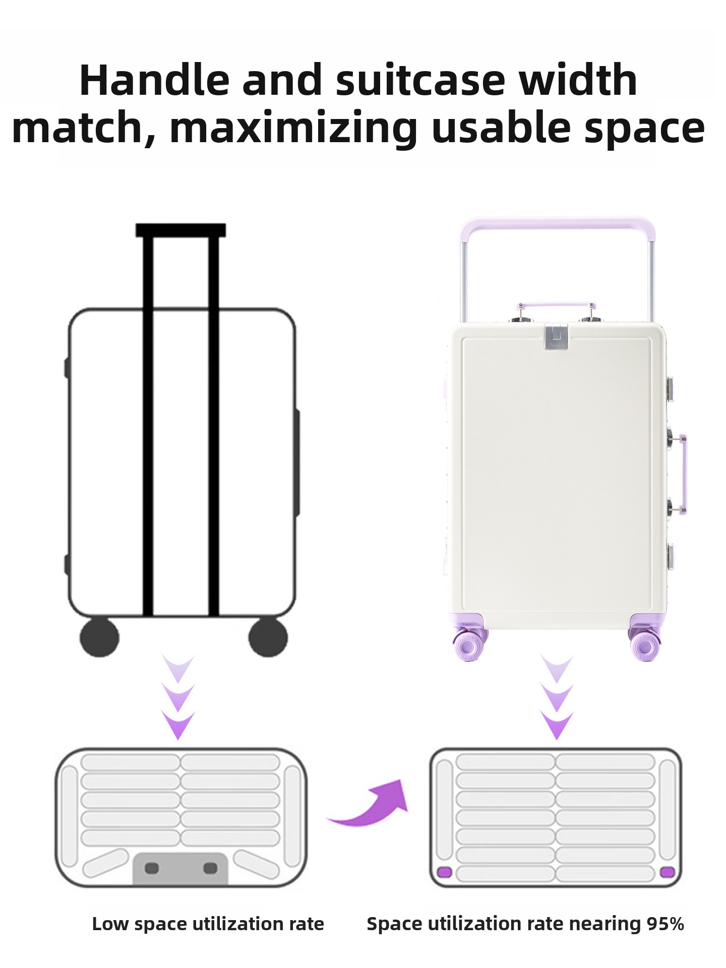 Новый чемодан с алюминиевой ра – обзор и цена Aluminum Frame Carry On Luggage