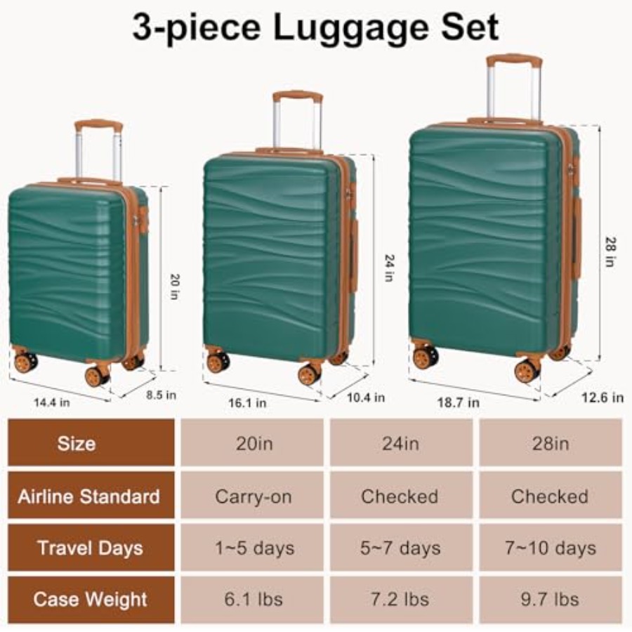 Набор из 3 предметов жесткого  – обзор и цена Expandable Hard Shell Luggage Set