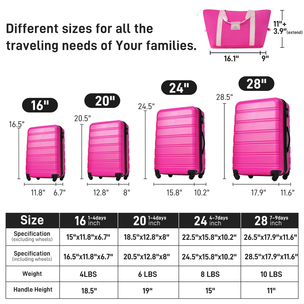 Набор из 4-х расширяемых чемод – обзор и цена Expandable Hard Shell Luggage Set